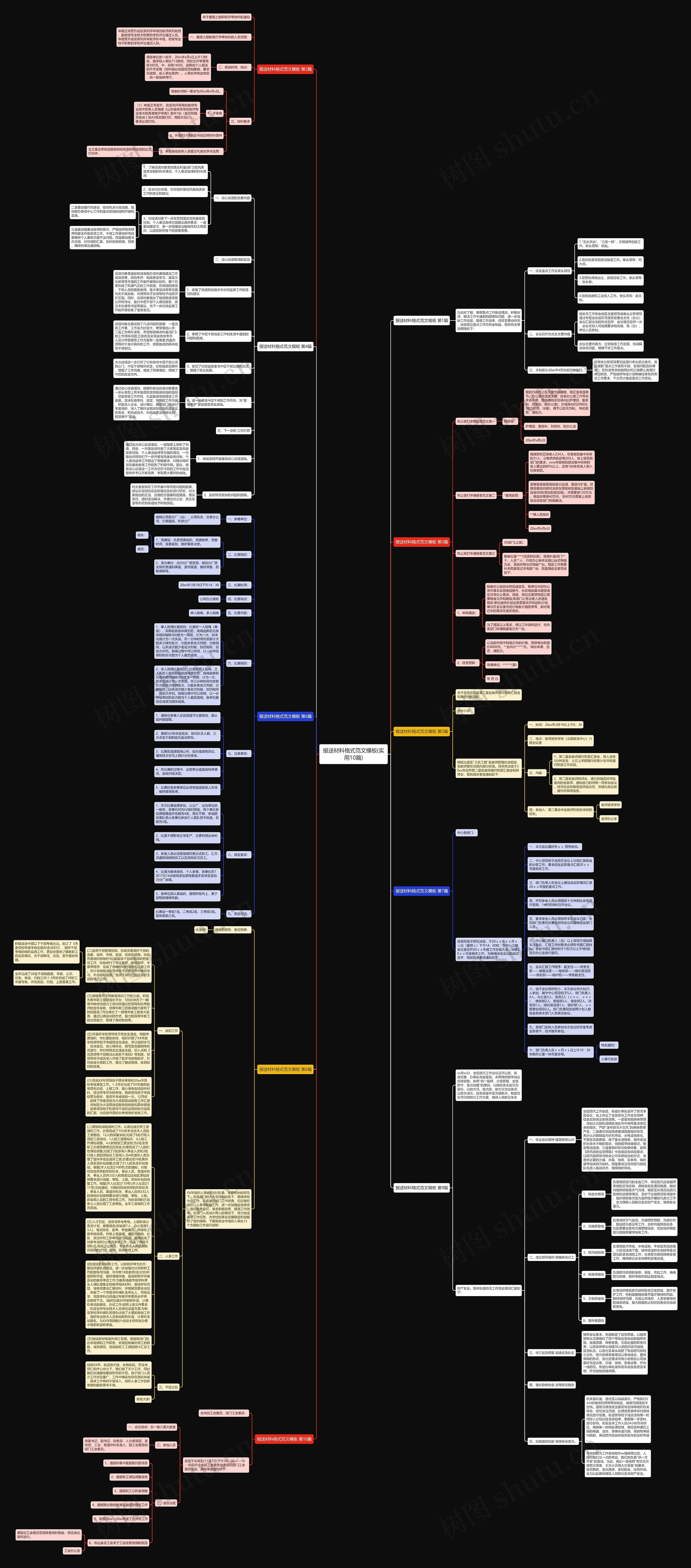 报送材料格式范文模板(实用10篇) 报送材料格式范文模板(实用10篇)