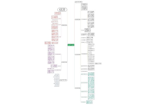 2022公司员工年度工作计划5篇