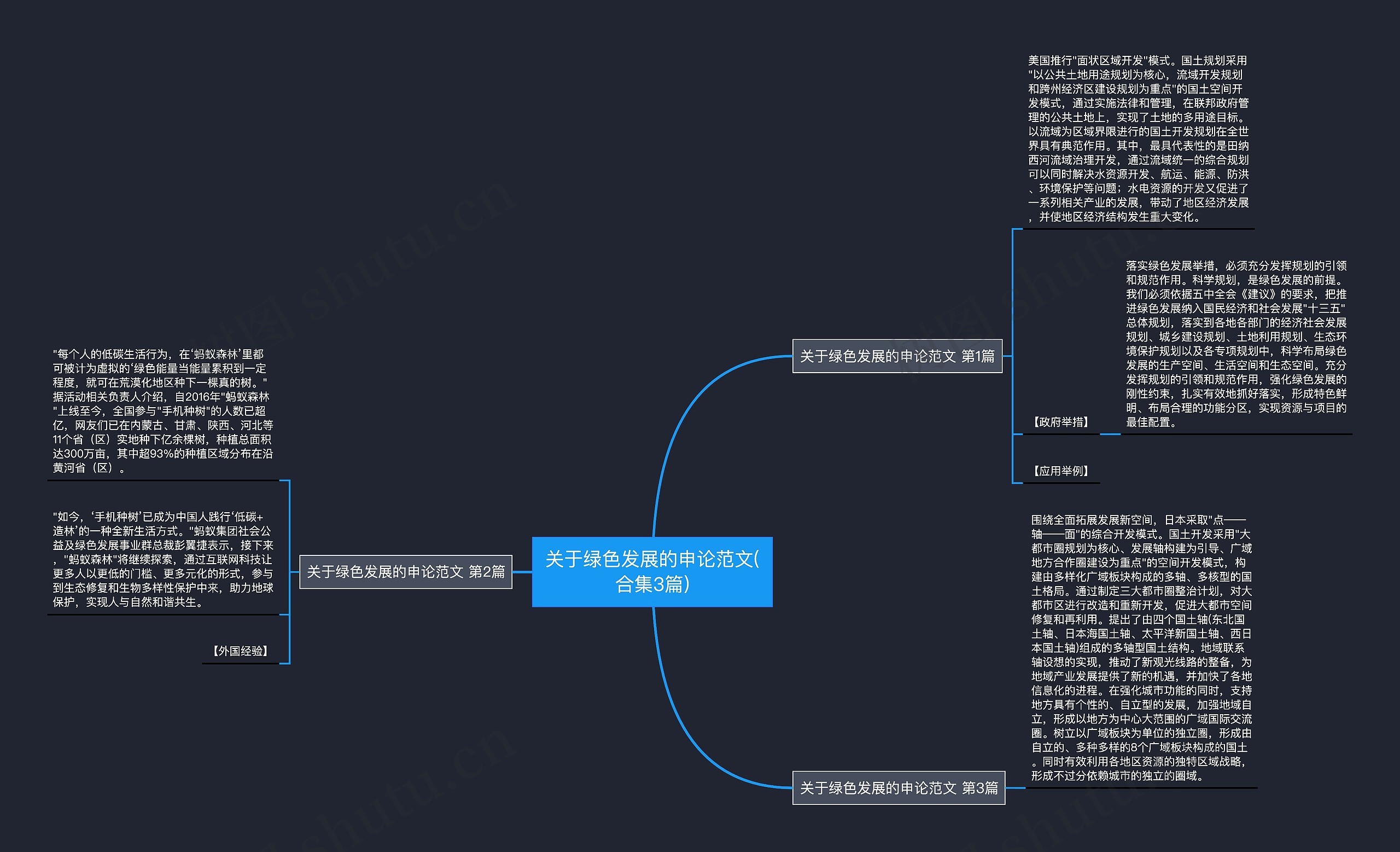 关于绿色发展的申论范文(合集3篇)