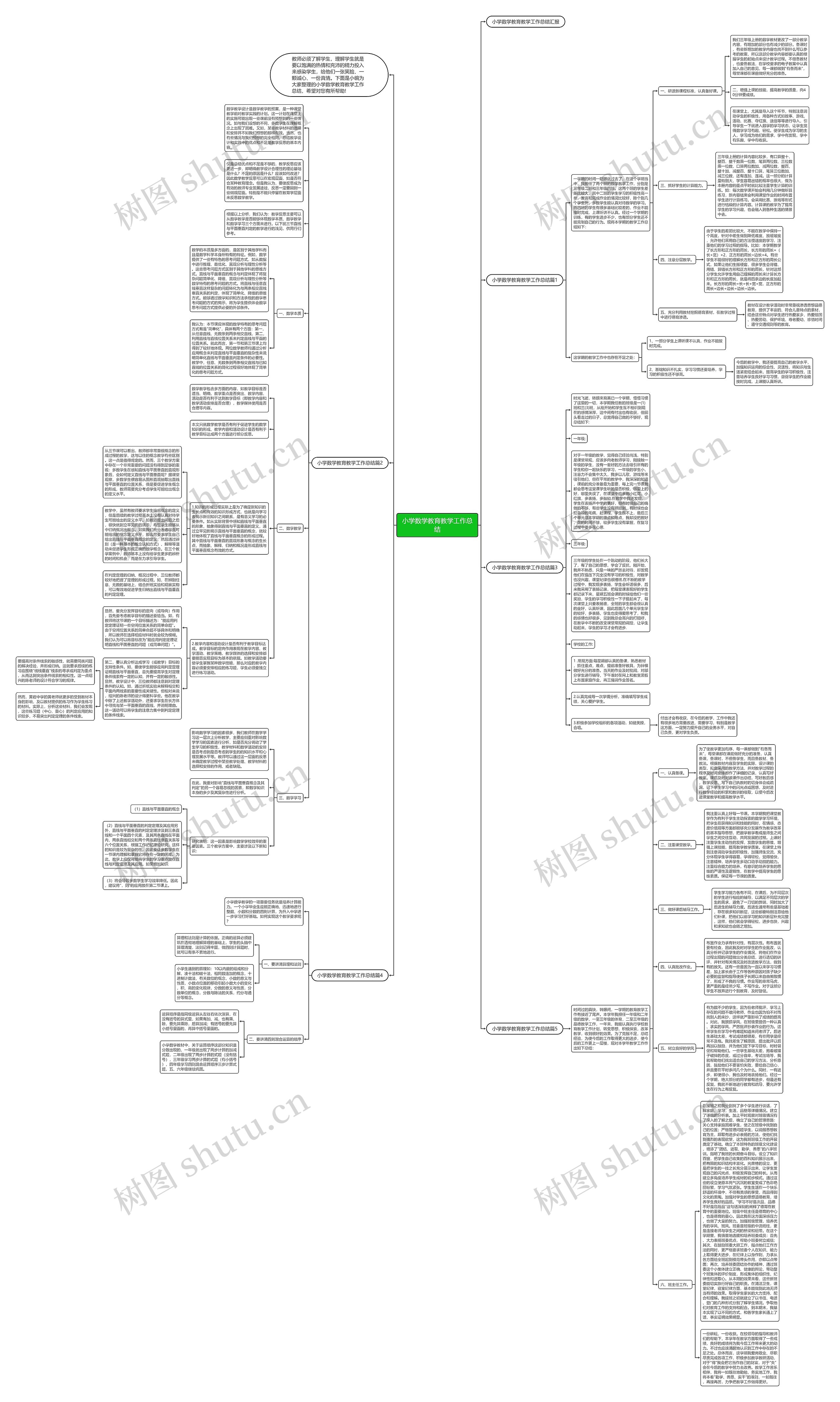 小学数学教育教学工作总结