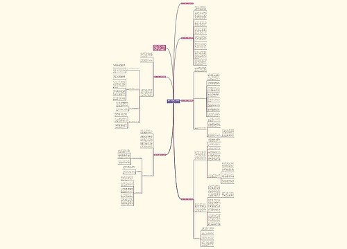 新员工个人转正工作总结范文 新员工个人转正工作总结范文