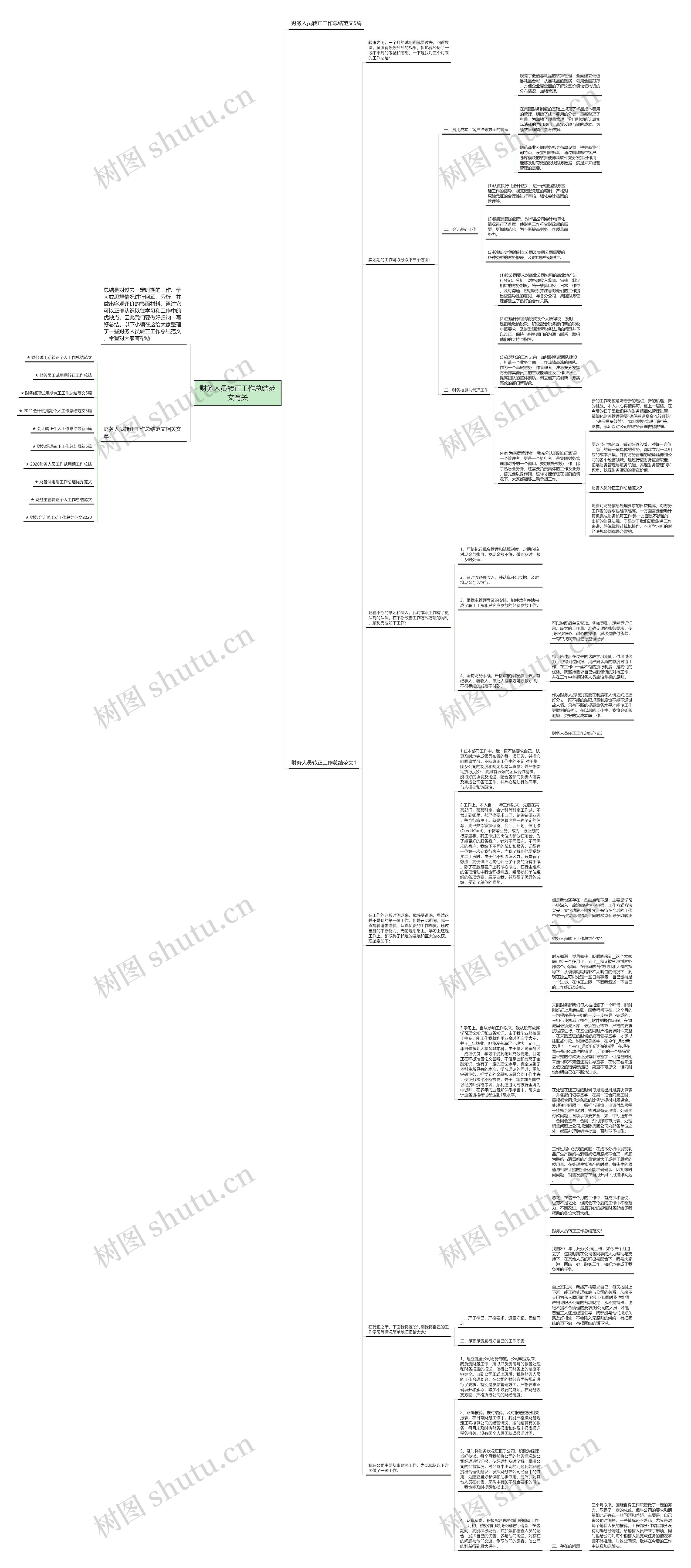 财务人员转正工作总结范文有关思维导图高清图 财务人员转正工作总结范文有关思维导图