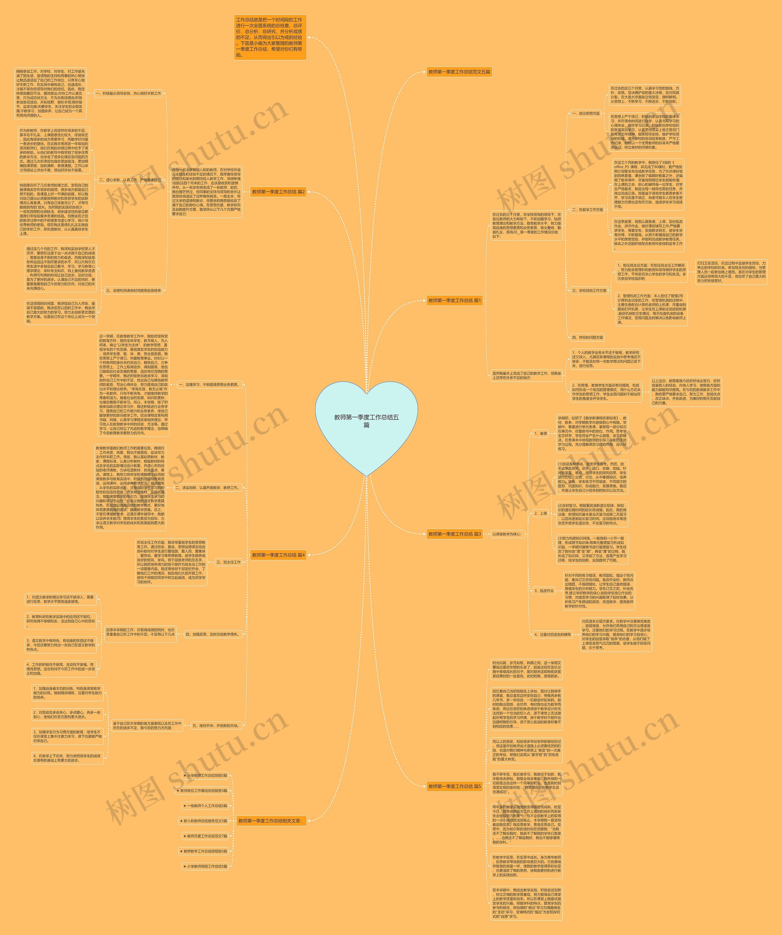 教师第一季度工作总结五篇思维导图
