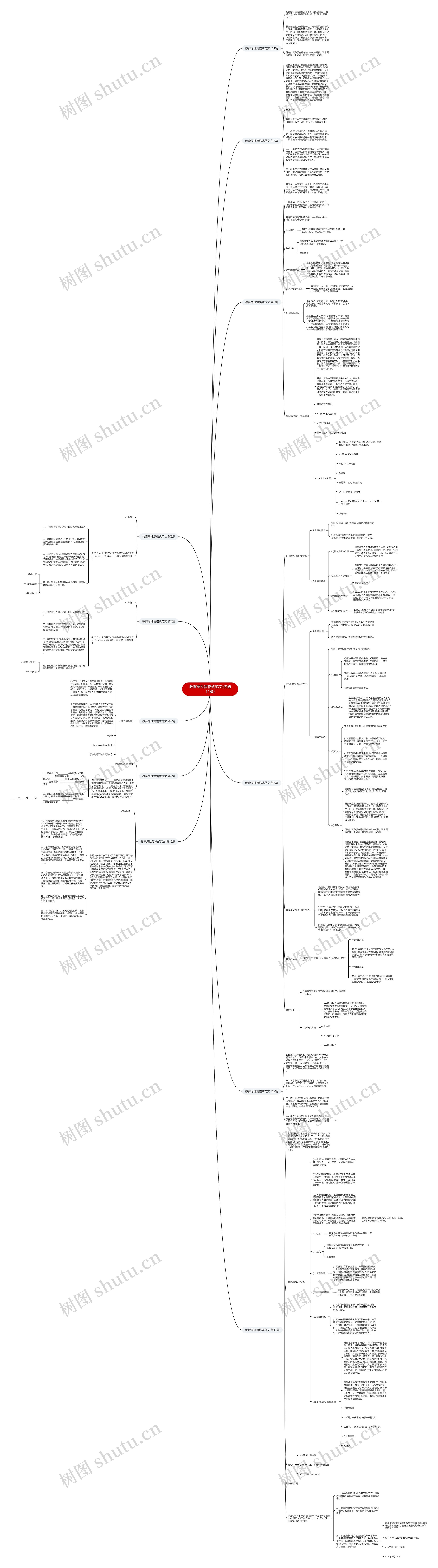 教育局批复格式范文(优选11篇) 教育局批复格式范文(优选11篇)