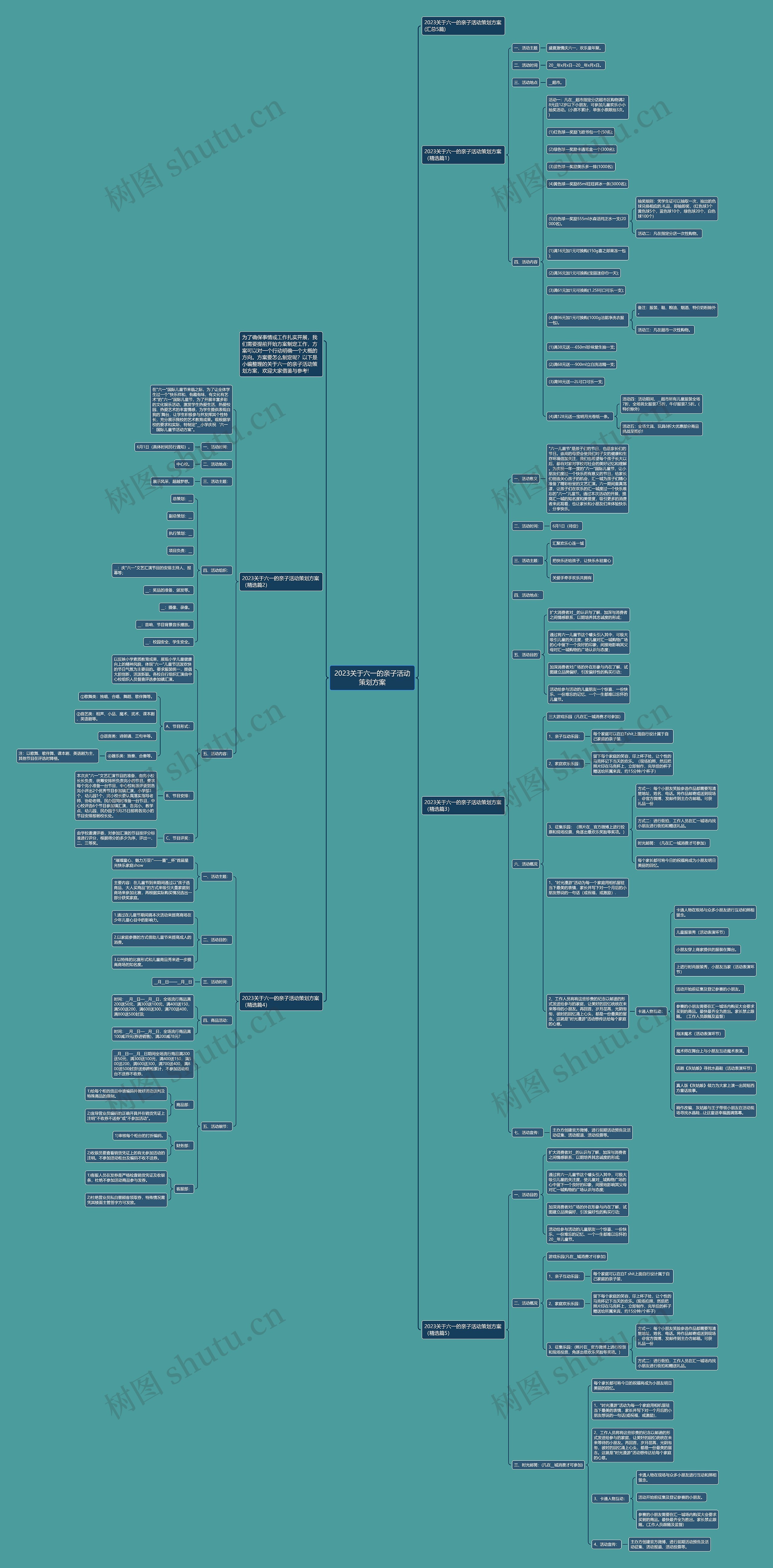 2023关于六一的亲子活动策划方案思维导图