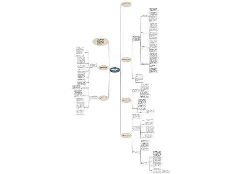 有关康复医师年终的工作总结模板 有关康复医师年终的工作总结模板