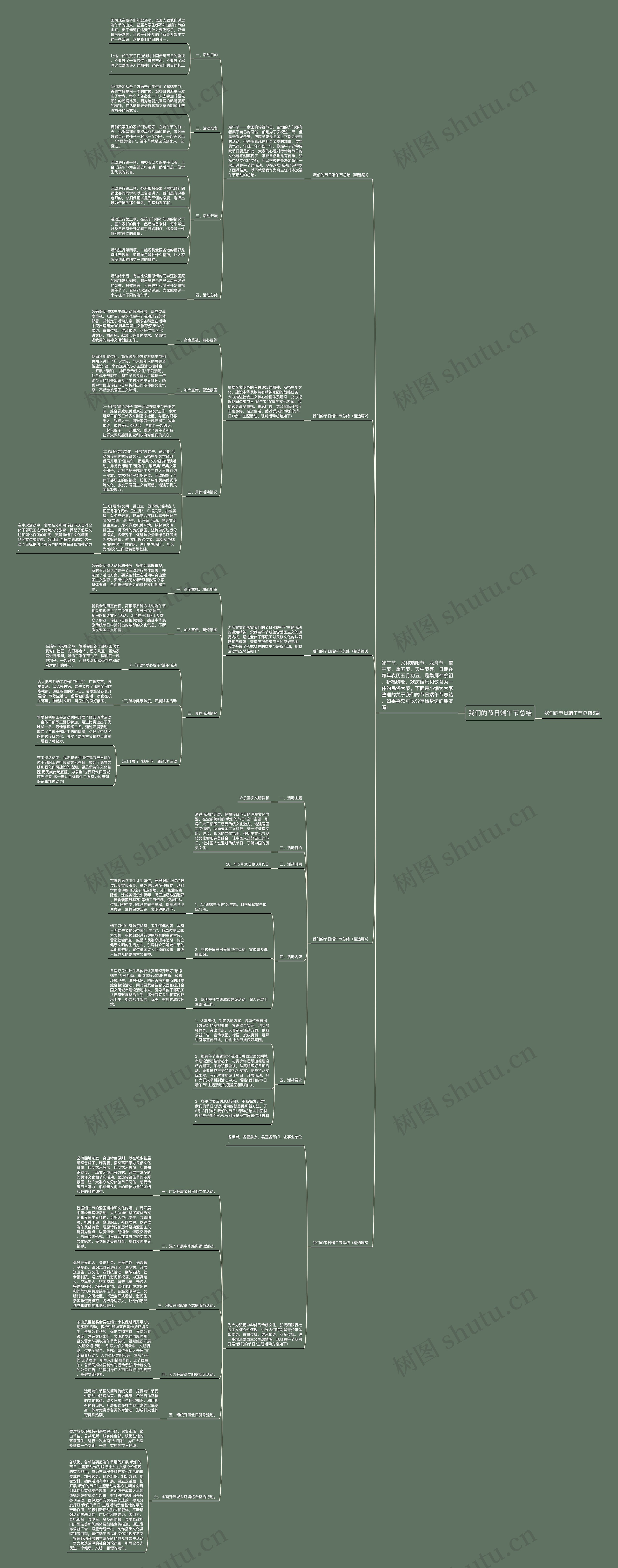 我们的节日端午节总结思维导图