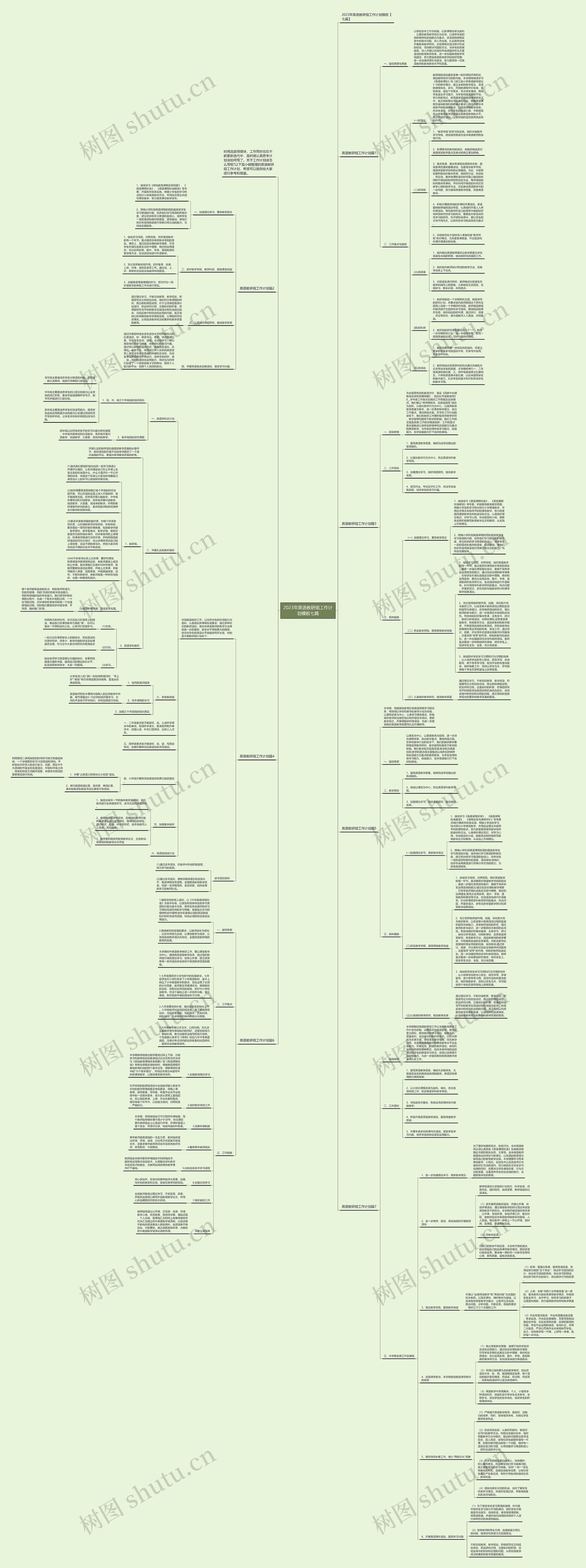 2023年英语教研组工作计划模板七篇