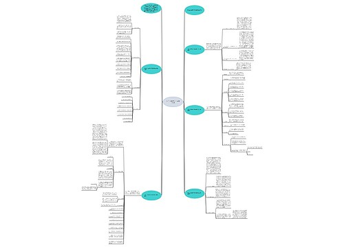 安全工作总结600字最新怎么写