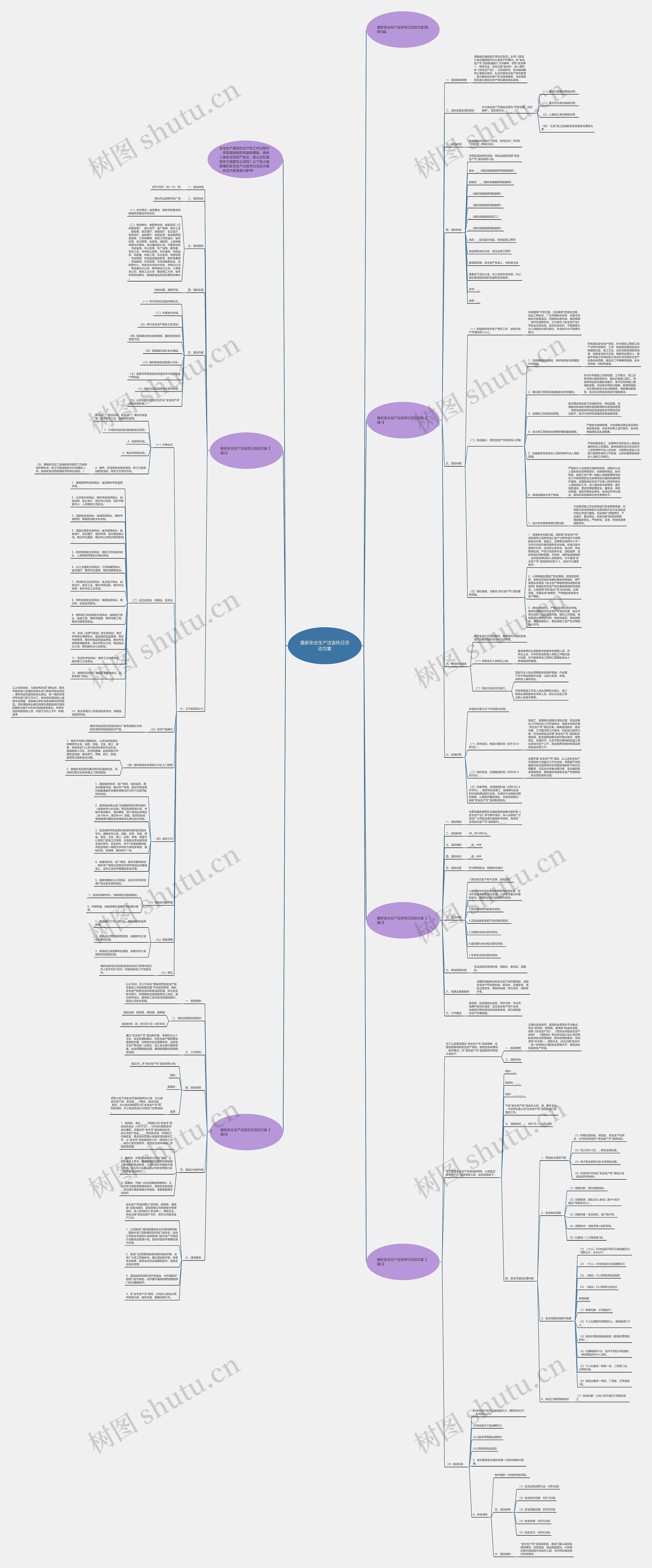 最新安全生产法宣传日活动方案思维导图