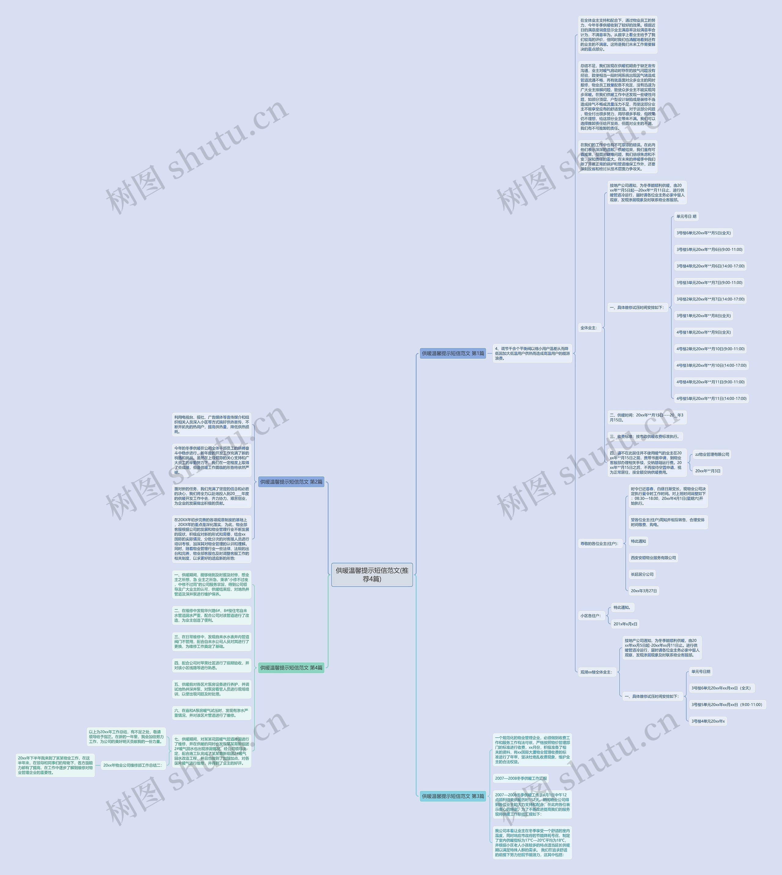 供暖温馨提示短信范文(推荐4篇)思维导图