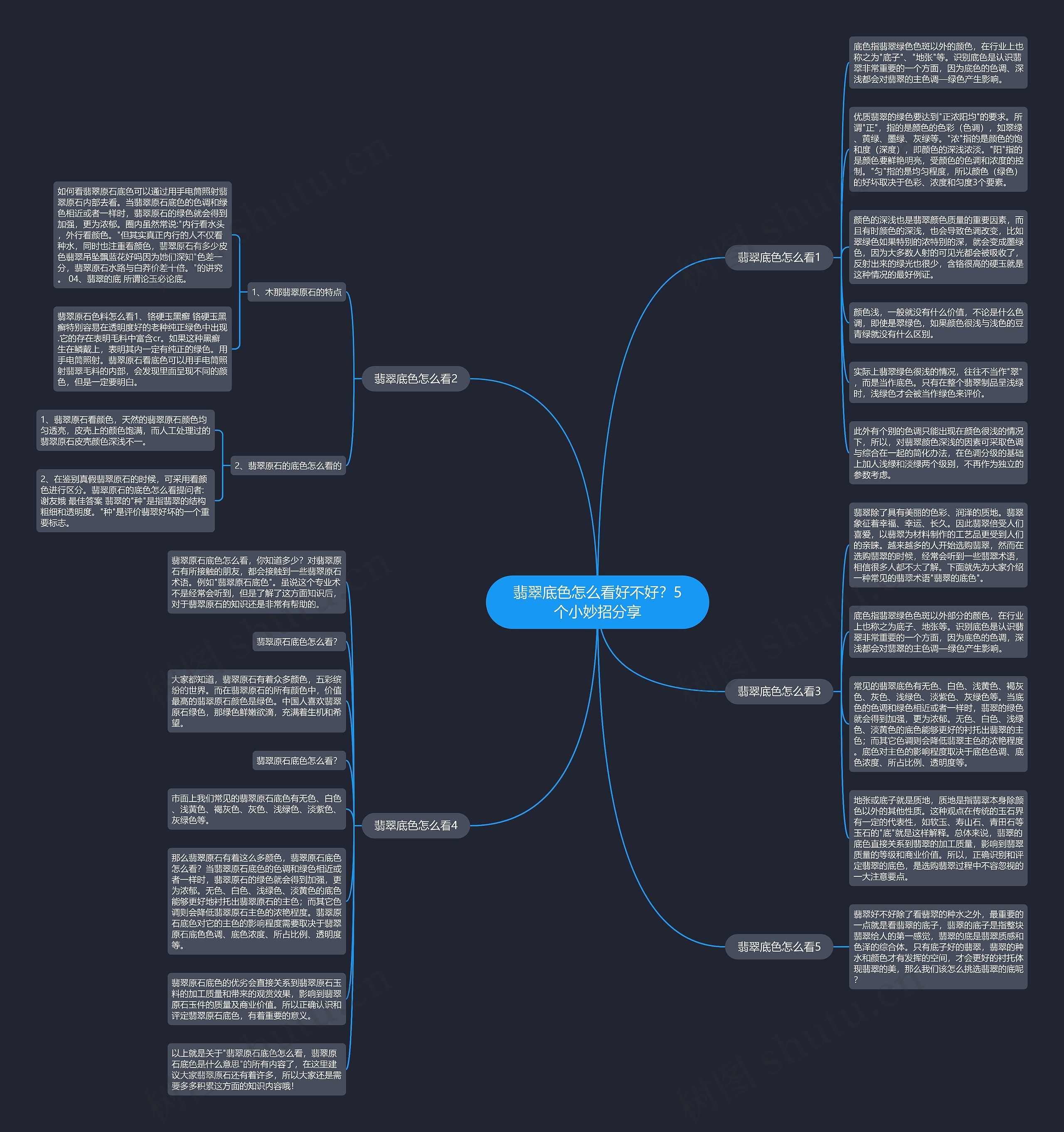 翡翠底色怎么看好不好?5个小妙招分享 翡翠底色怎么看好不好?5个小妙招分享