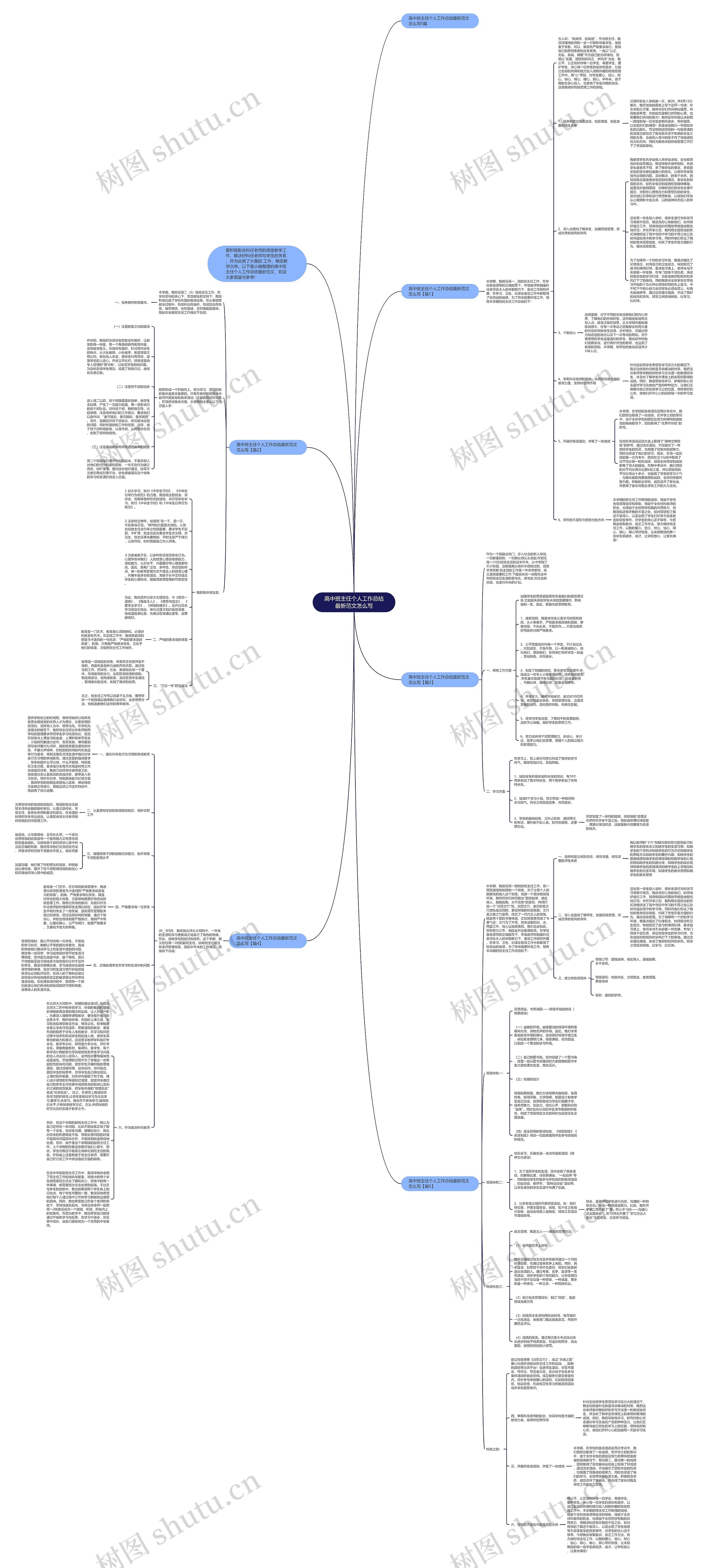 高中班主任个人工作总结最新范文怎么写思维导图