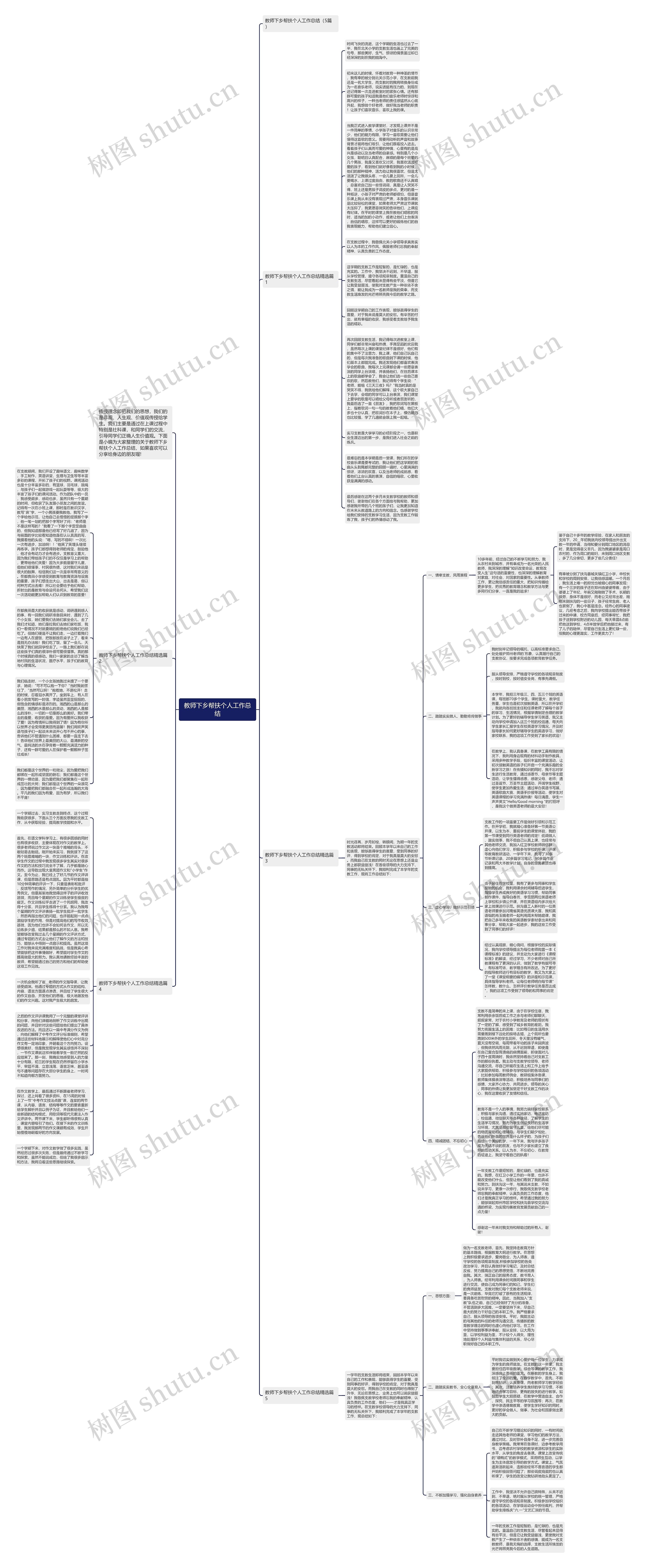 教师下乡帮扶个人工作总结思维导图