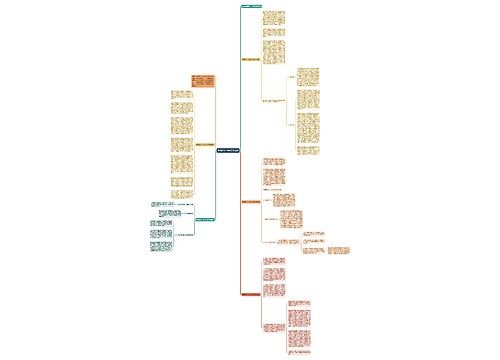 收银员个人年终工作总结