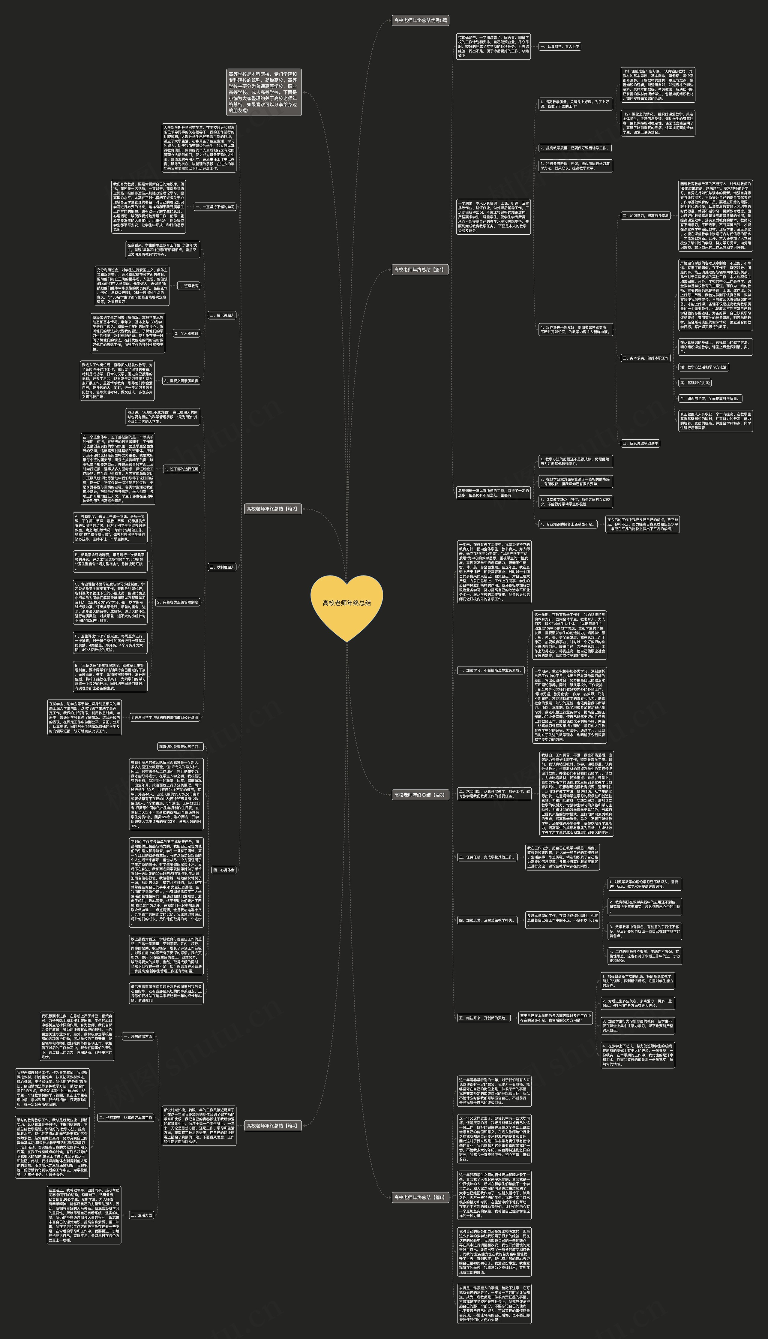 高校老师年终总结思维导图