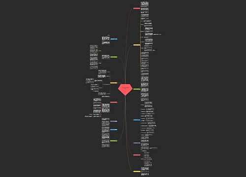 大学计划书范文800字(14篇)