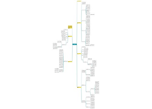 物业季度工作总结600字怎么写