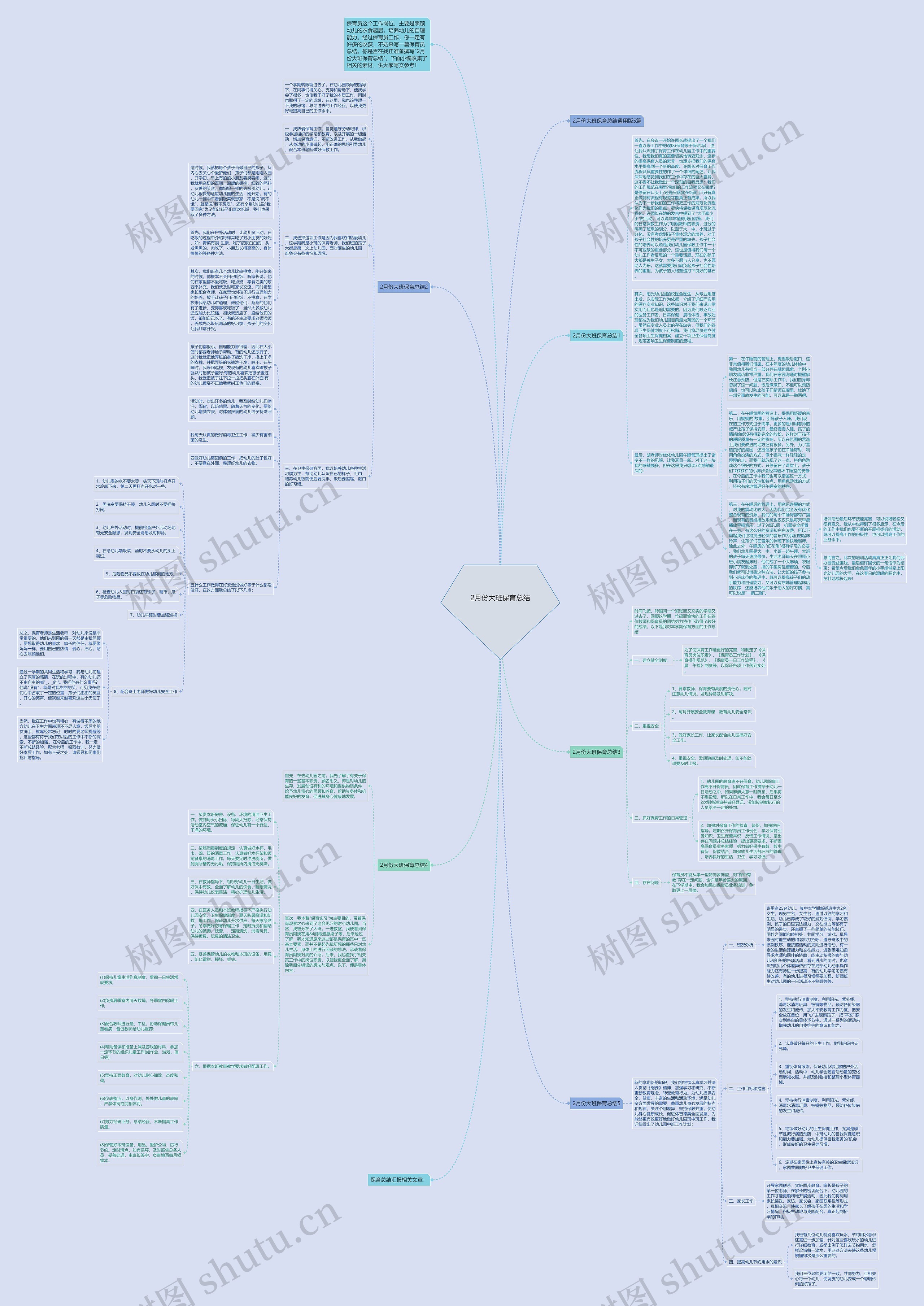 2月份大班保育总结思维导图