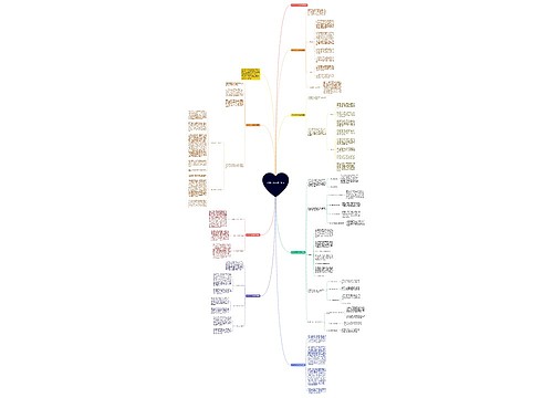 优秀员工年终总结汇报7篇 优秀员工年终总结汇报7篇