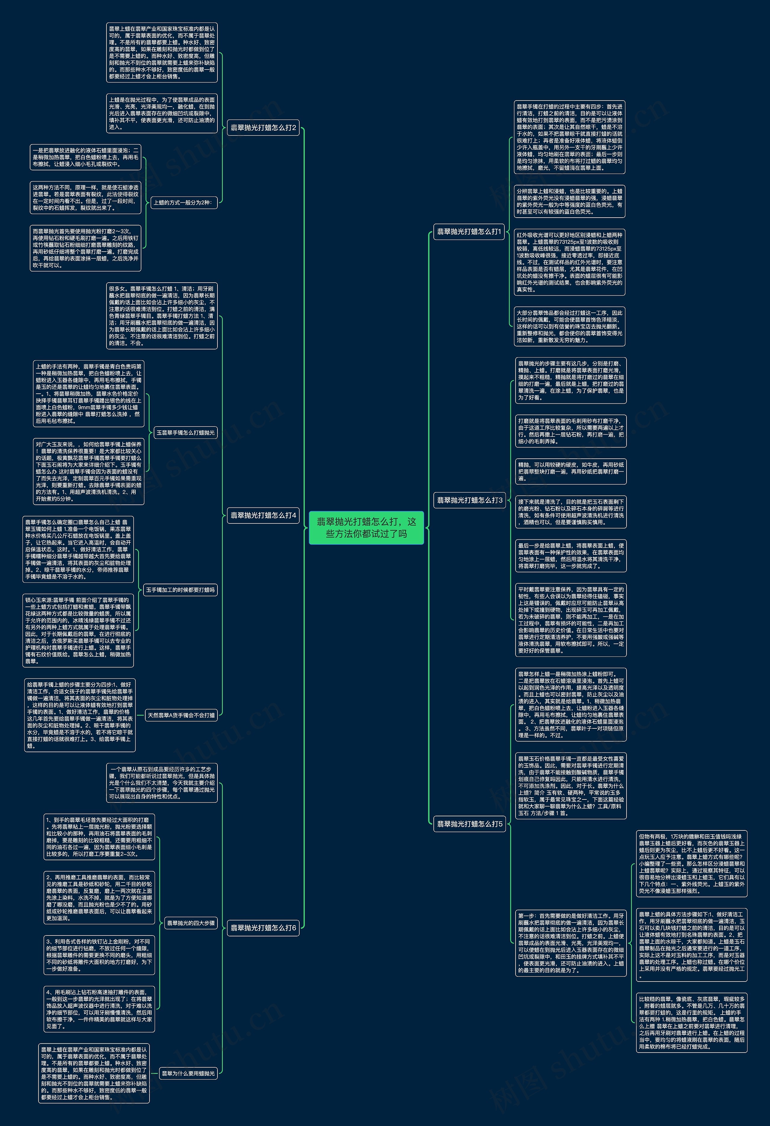 翡翠抛光打蜡怎么打,这些方法你都试过了吗 翡翠抛光打蜡怎么打,这些方法你都试过了吗