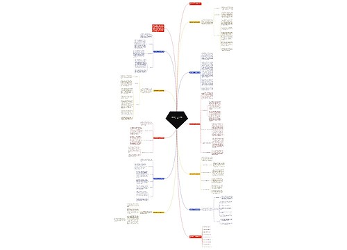 最新医院半年工作总结报告10篇 最新医院半年工作总结报告10篇