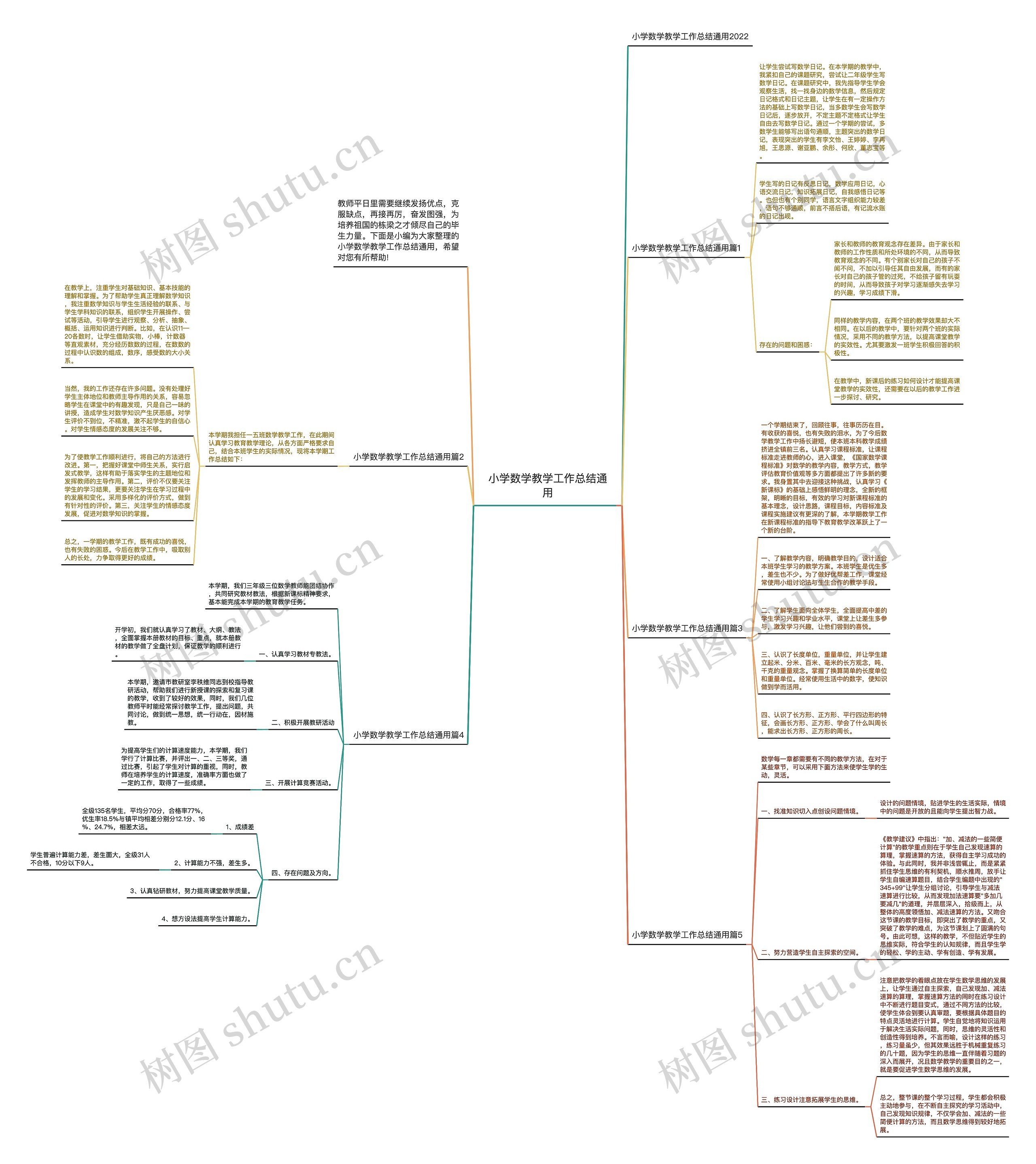 小学数学教学工作总结通用 小学数学教学工作总结通用