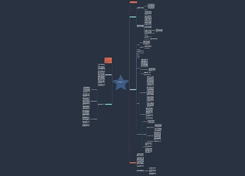 中学数学教师期末工作总结 中学数学教师期末工作总结
