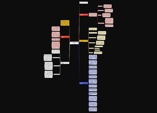 2023口腔医生年度工作总结（实用）