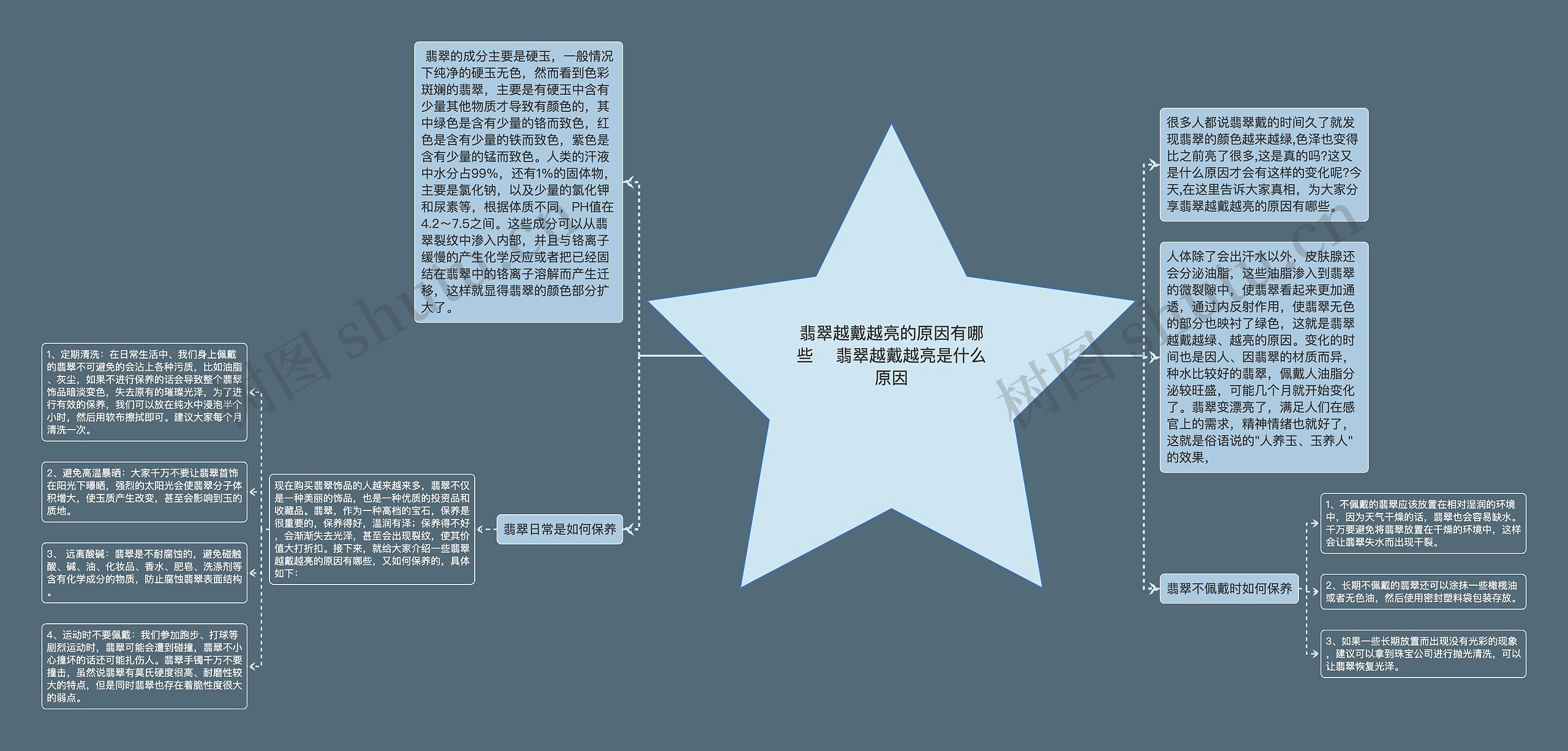 翡翠越戴越亮的原因有哪些    翡翠越戴越亮是什么原因 翡翠越戴越亮的原因有哪些    翡翠越戴越亮是什么原因