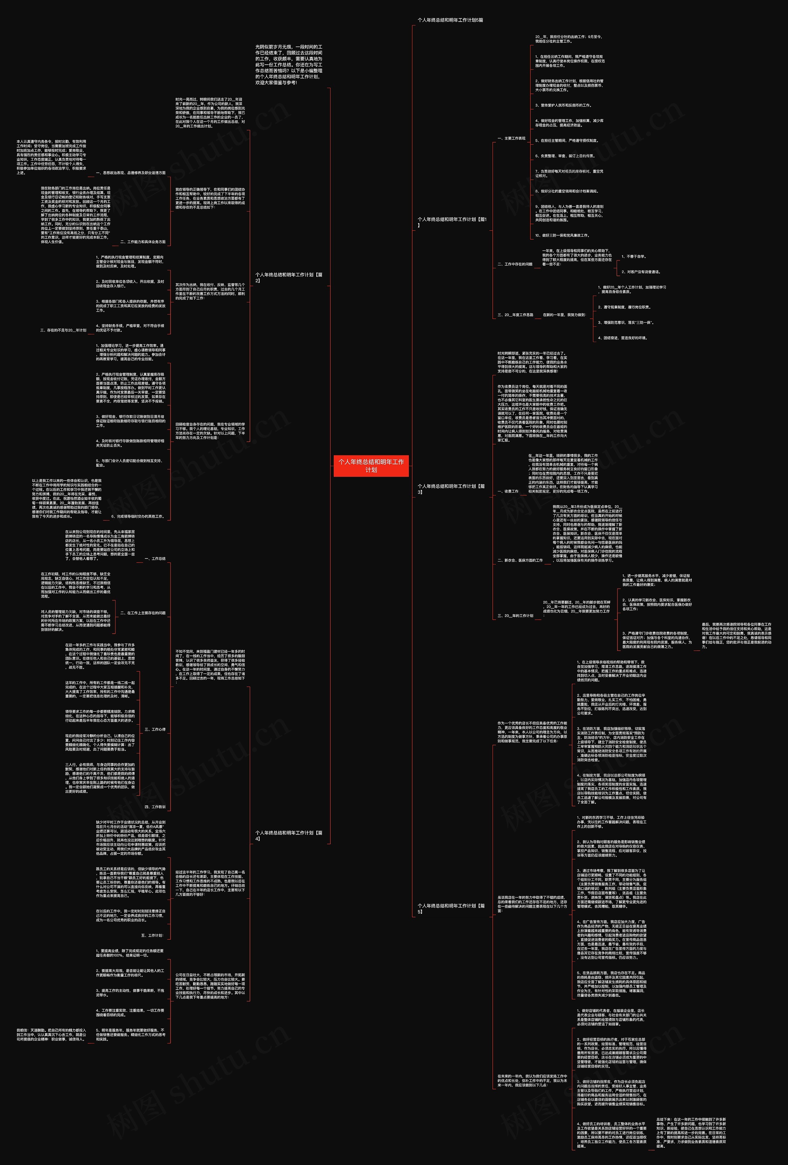 个人年终总结和明年工作计划思维导图