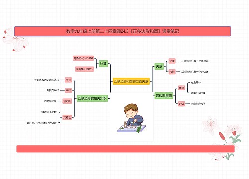 数学九年级上册第二十四章圆24.3《正多边形和圆》课堂笔记