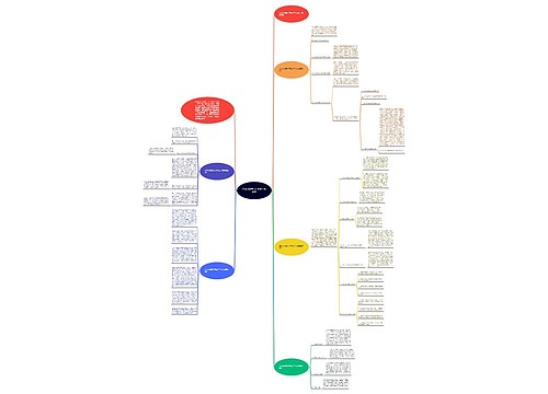 自来水收费大厅年终工作总结 自来水收费大厅年终工作总结