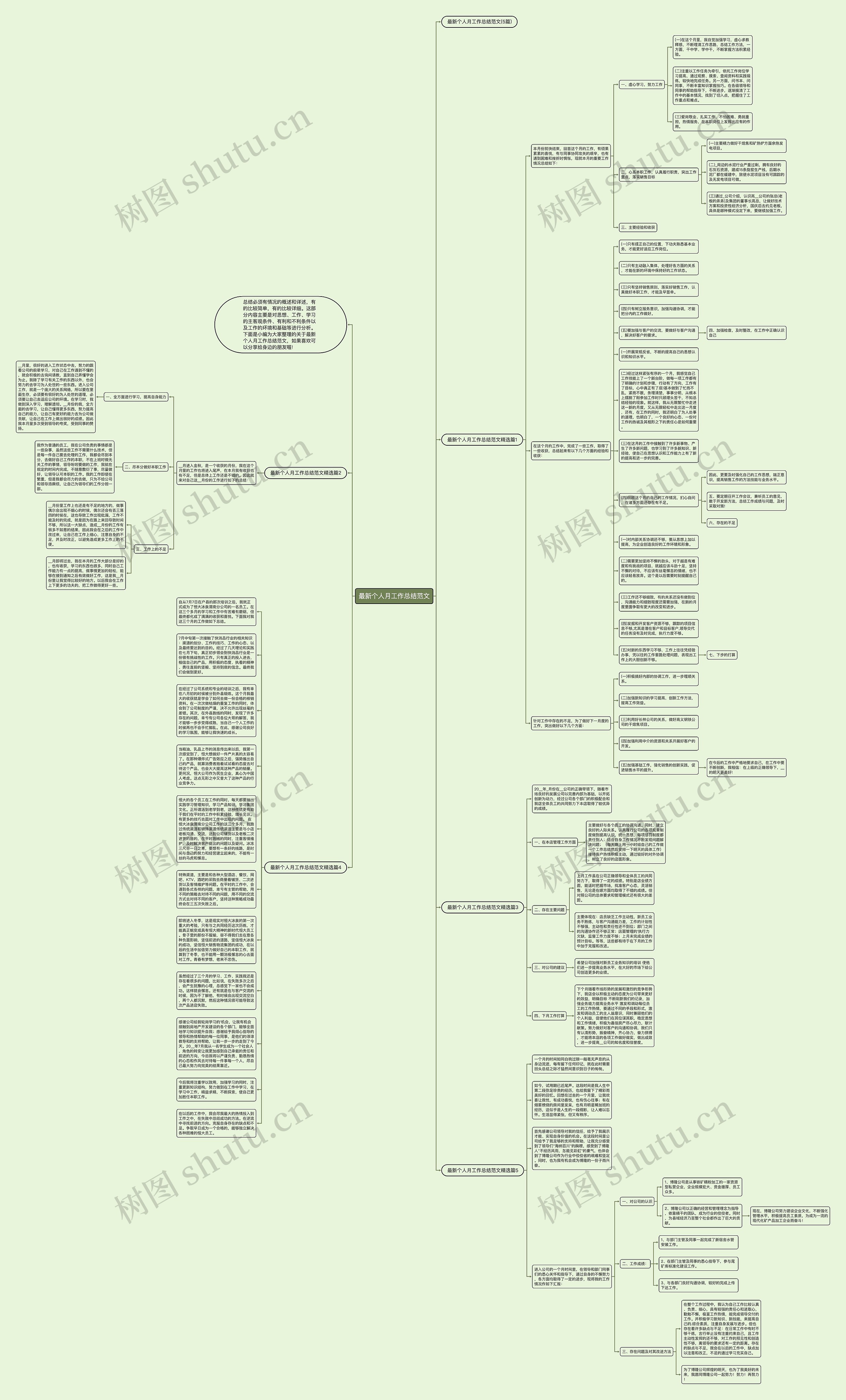最新个人月工作总结范文