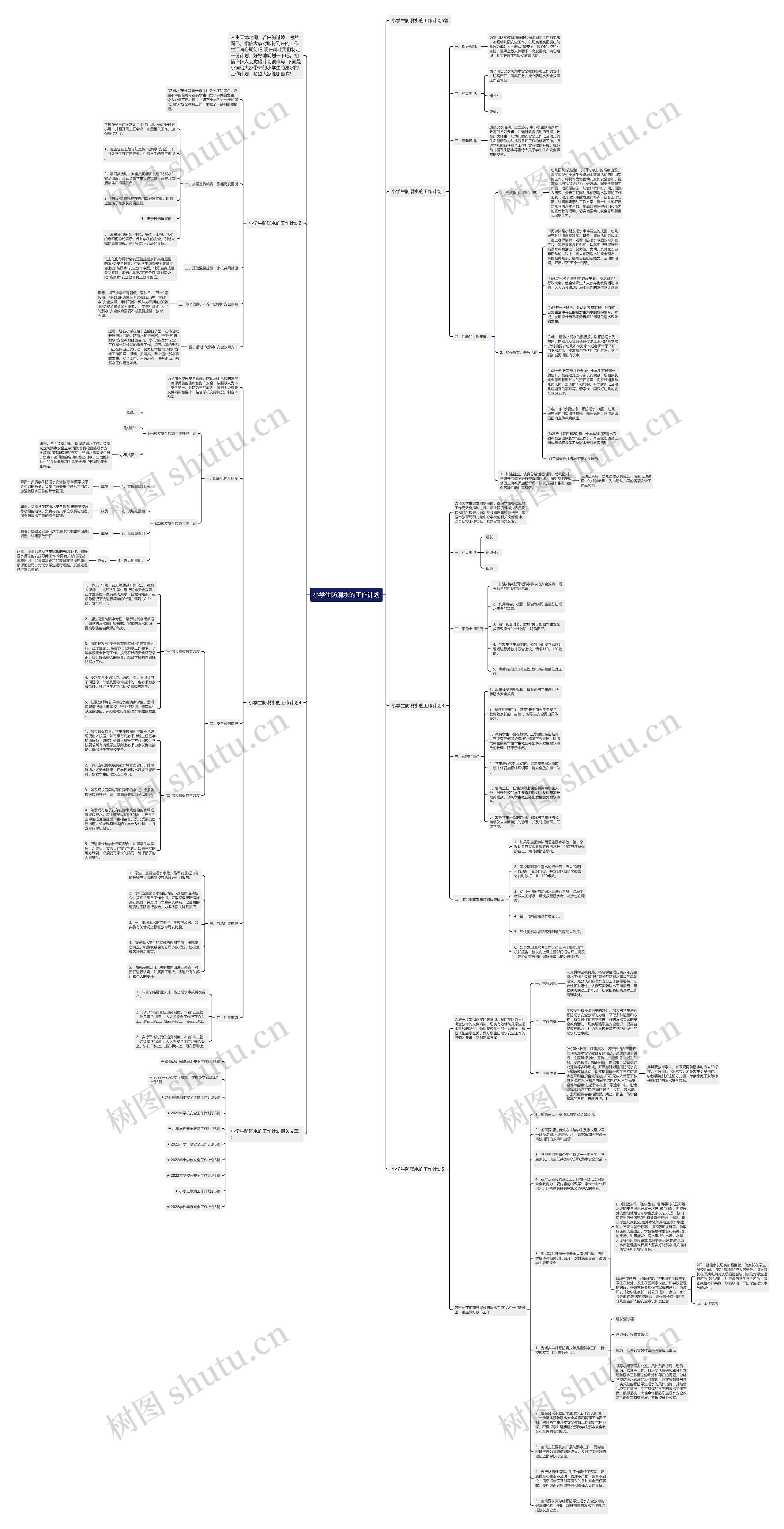 小学生防溺水的工作计划