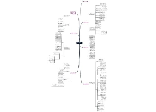 餐饮的上半年工作总结怎么写 餐饮的上半年工作总结怎么写