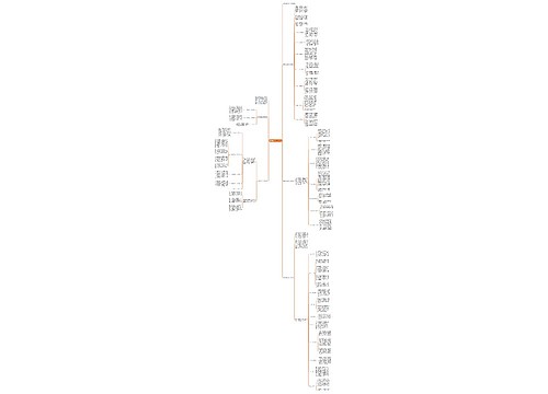 燃气公司安全月工作总结