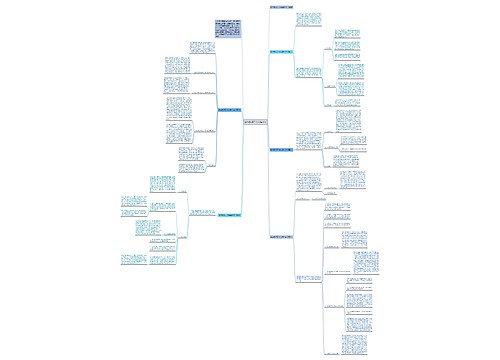 数学教师工作总结中学思维导图