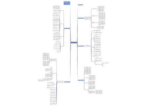 安全工作总结600字最新