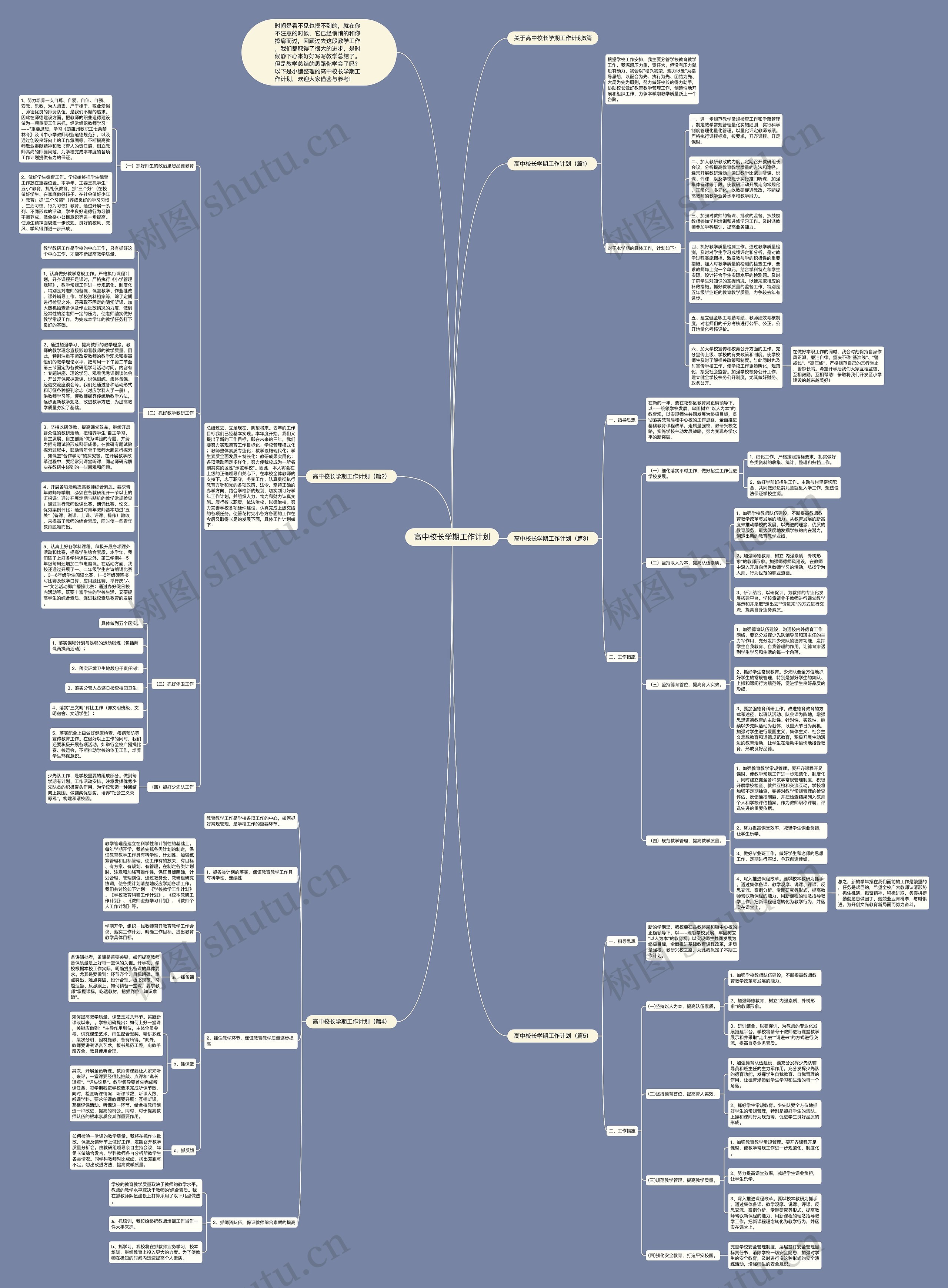 高中校长学期工作计划思维导图