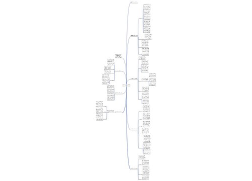 保险公司团队个人工作总结范文
