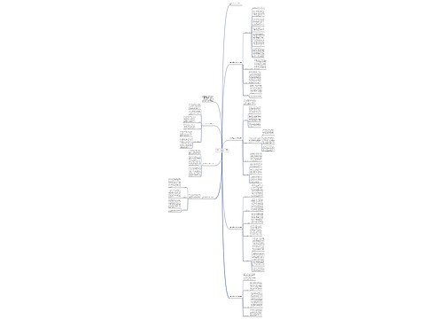 保险公司团队个人工作总结范文