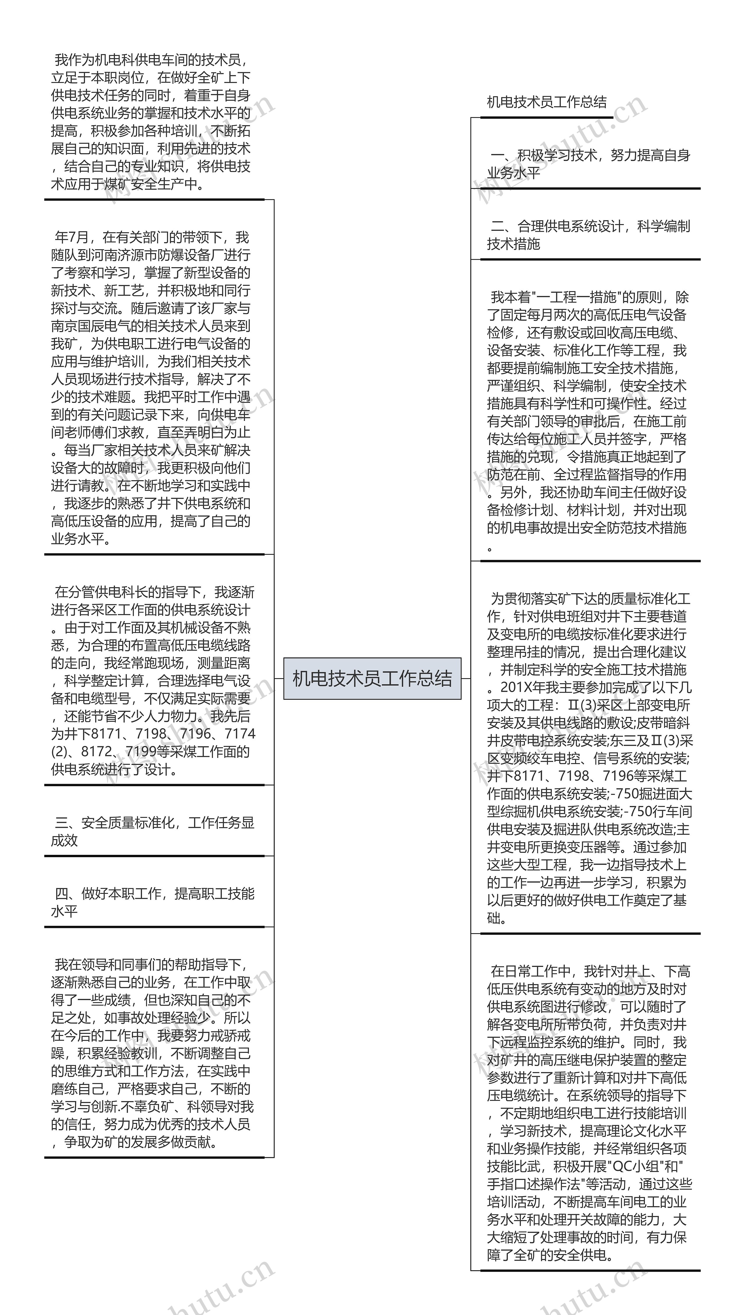 机电技术员工作总结