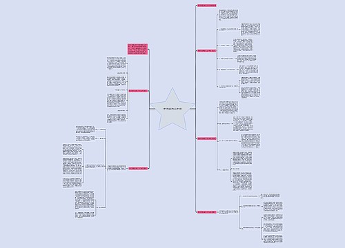 学校学困生转化工作总结