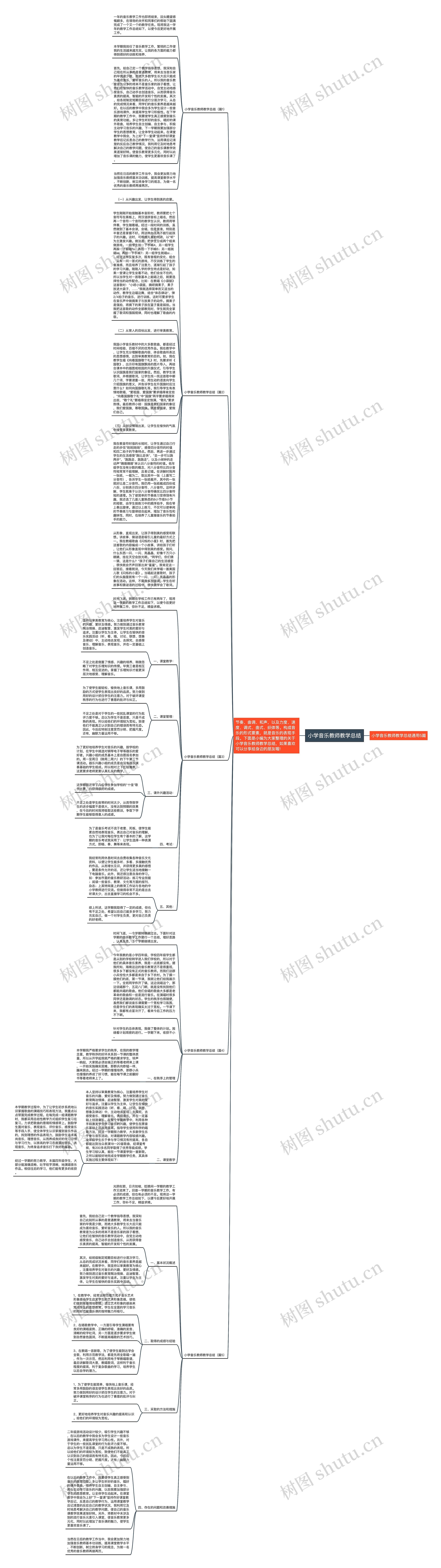 小学音乐教师教学总结思维导图