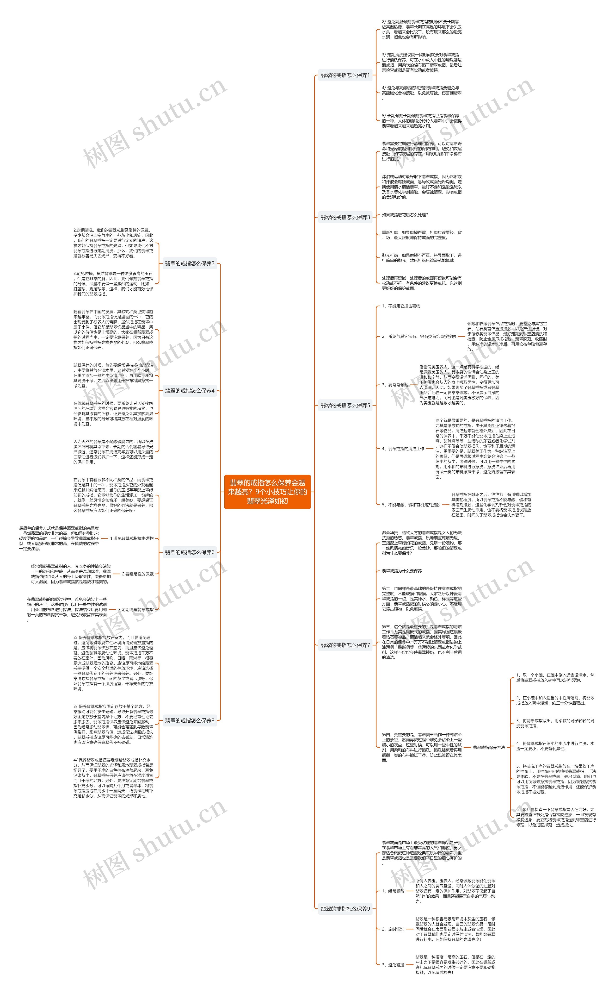 翡翠的戒指怎么保养会越来越亮?9个小技巧让你的翡翠光泽如初 翡翠的戒指怎么保养会越来越亮?9个小技巧让你的翡翠光泽如初
