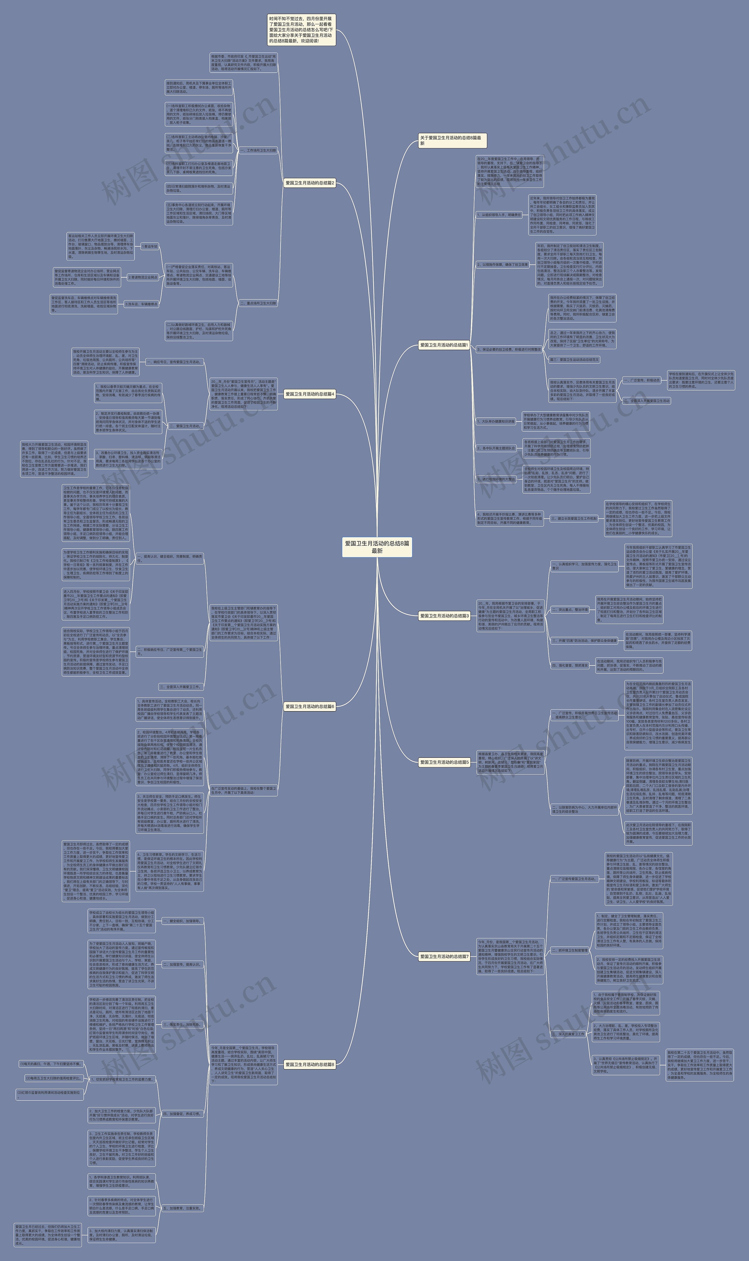 爱国卫生月活动的总结8篇最新思维导图