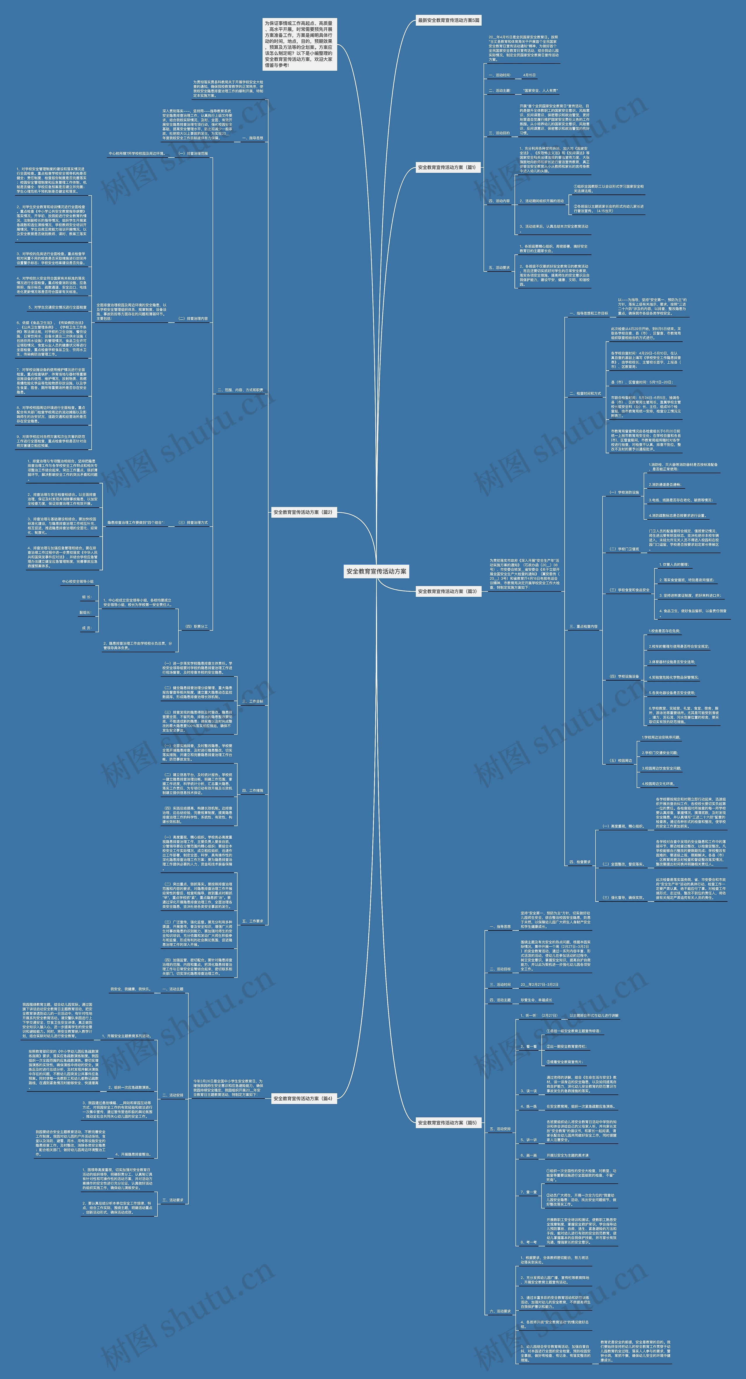 安全教育宣传活动方案思维导图