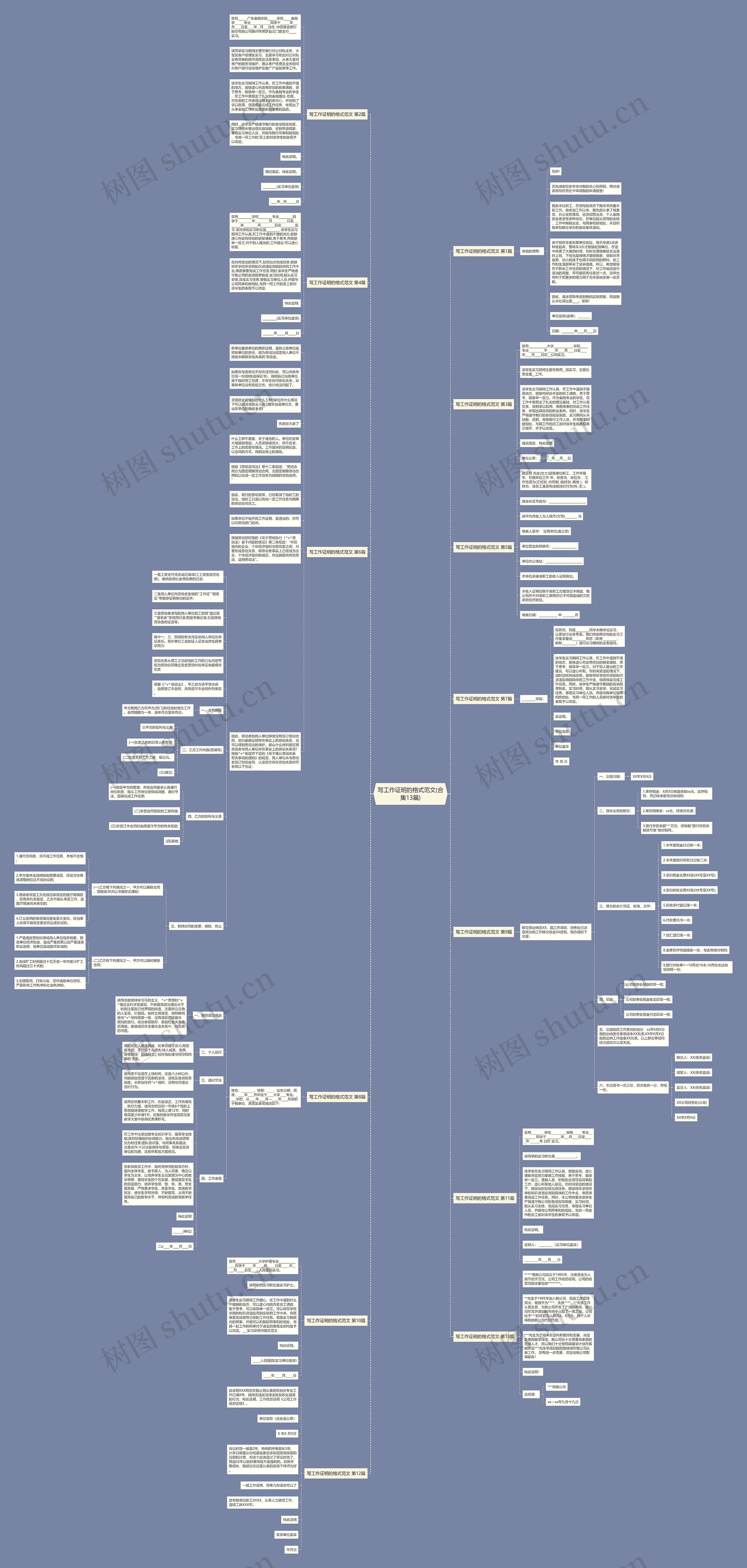 写工作证明的格式范文(合集13篇)思维导图