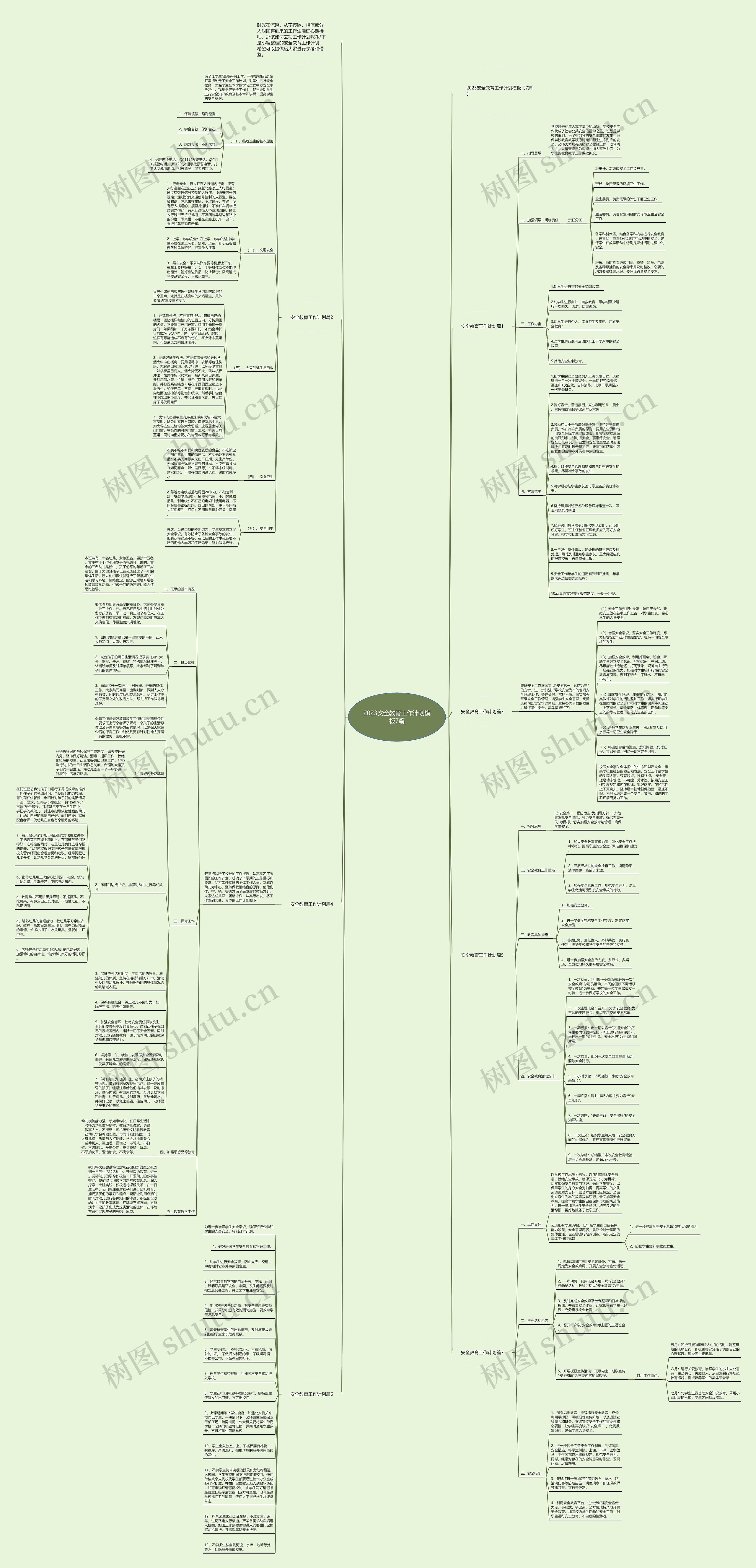 2023安全教育工作计划7篇思维导图